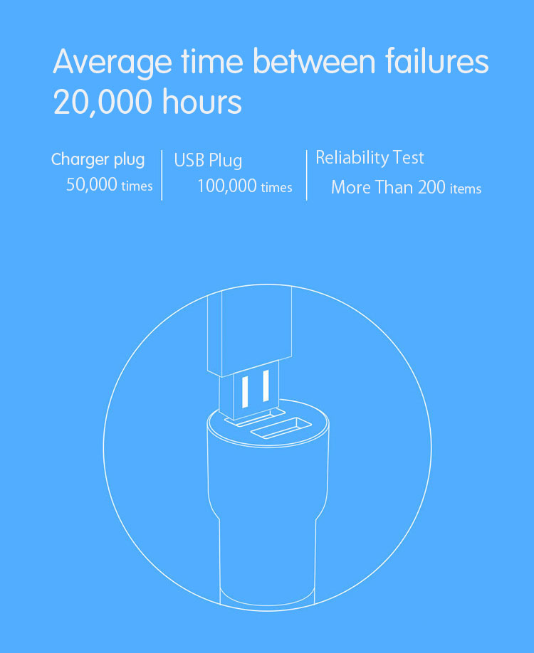 Xiaomi RoidMi Xiaomi RoidMi